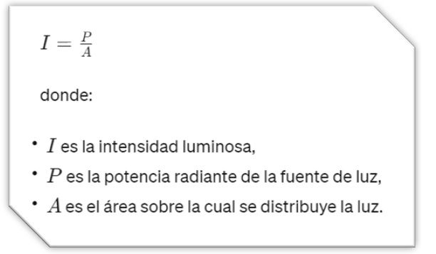 Formula-intensidad-de-la-luz