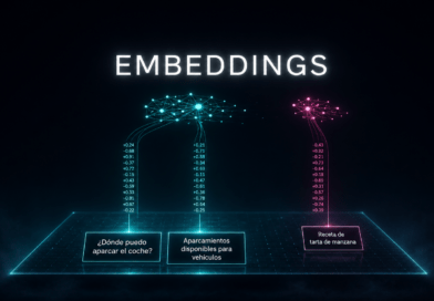 Qué son los embeddings y cómo entiende la IA el significado de un texto Dos frases sobre aparcamiento se convierten en vectores próximos en un mapa de embeddings, mientras una receta de tarta queda alejada.