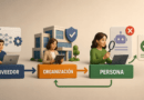 Proveedor, organización y persona supervisora revisan juntos una decisión equivocada de una herramienta de inteligencia artificial.