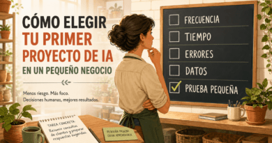 Persona propietaria de un pequeño negocio frente a una pizarra con las casillas «FRECUENCIA», «TIEMPO», «ERRORES», «DATOS» y «PRUEBA PEQUEÑA», marcada esta última para representar la elección de un primer proyecto de IA acotado y medible.