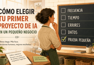 Persona propietaria de un pequeño negocio frente a una pizarra con las casillas «FRECUENCIA», «TIEMPO», «ERRORES», «DATOS» y «PRUEBA PEQUEÑA», marcada esta última para representar la elección de un primer proyecto de IA acotado y medible.