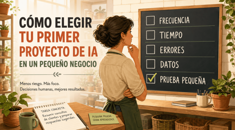 Persona propietaria de un pequeño negocio frente a una pizarra con las casillas «FRECUENCIA», «TIEMPO», «ERRORES», «DATOS» y «PRUEBA PEQUEÑA», marcada esta última para representar la elección de un primer proyecto de IA acotado y medible.